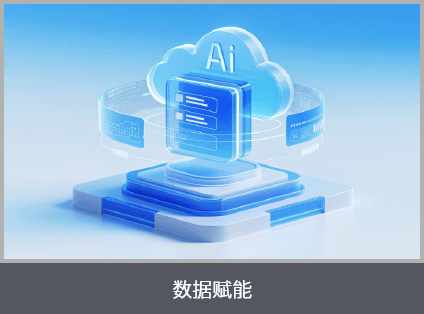AI互动